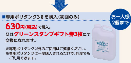 ２）専用ポリタンク3リットルを購入（初回のみ）｜630円（税別）で購入。またはグリーンスタンプギフト券3枚にて交換になれます。｜※専用ポリタンク以外のご使用はご遠慮ください。　※専用ポリタンクは一度ご購入されるだけで、何度でもご利用できます。